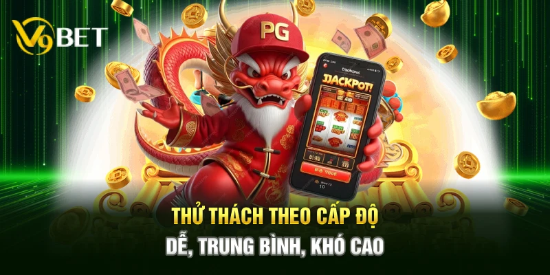 Thử thách theo cấp độ – Dễ, Trung bình, Khó cao